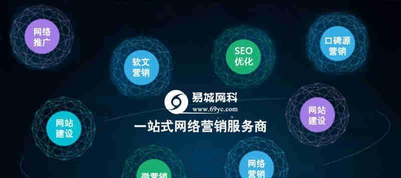 如何提升营销型网站的转化率？有效营销手段有哪些？